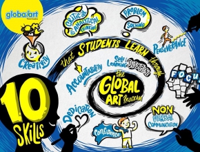 10 Kỹ Năng Global Art trang bị cho trẻ!